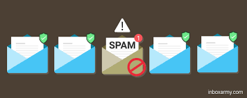 spam vagy email
