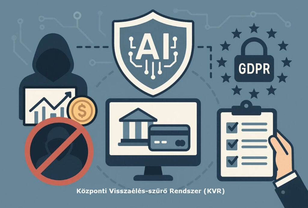 A Központi Visszaélés-Szűrő Rendszer (Kvr) És Az .Ai Védi A Banki Átutalásokat 2025. Július 1-Től Magyarországon! 1 kozponti-visszaeles-szuro-rendszer-kvr-rendszer-2025-5